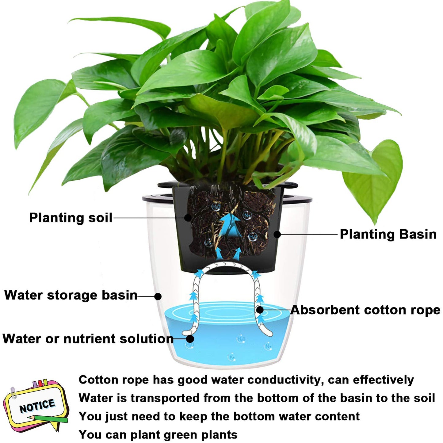 Stillwater Planter
